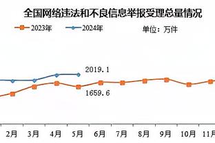 雷竞技app官网入口下载截图4